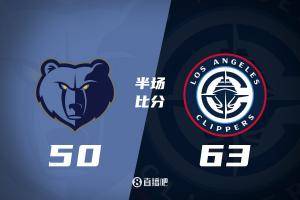 哈登17+4+5&小卡18分双核驱动 快船半场领先灰熊13分